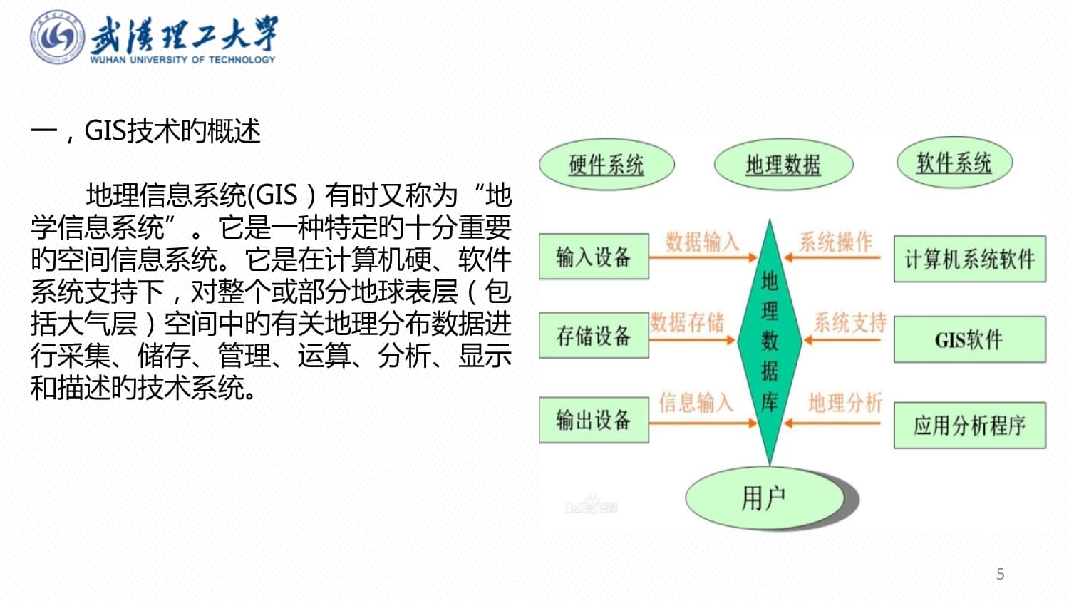 物流軟件的技術開發現狀與趨勢分析